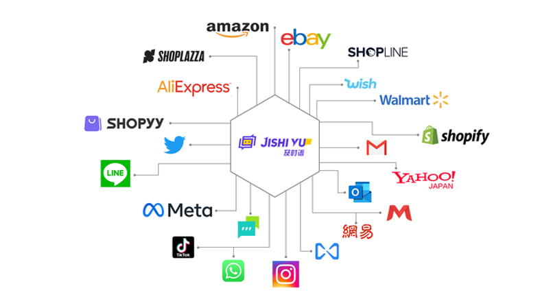 AI站群助力信息时代精准触达