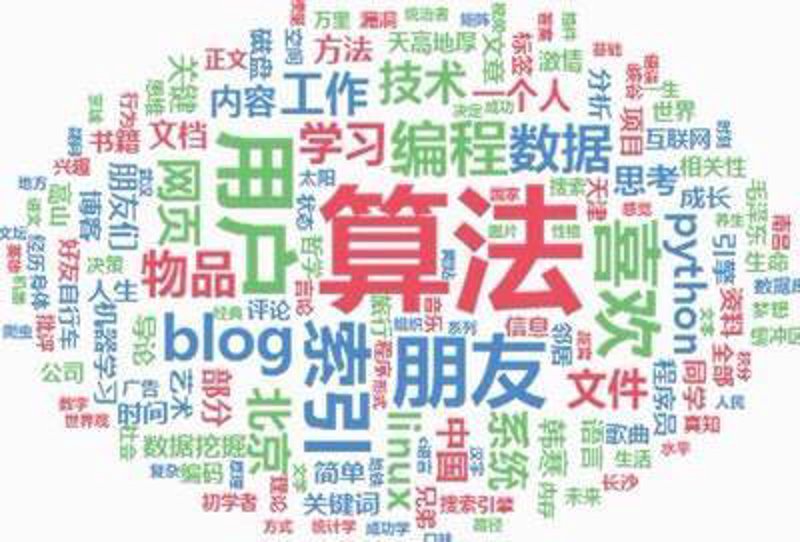 解析站群程序出售背后的行业动态